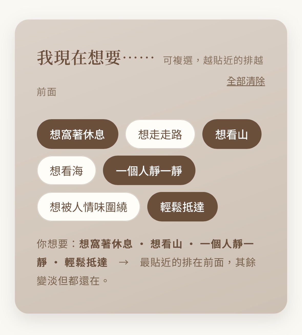 慢旅行提案可複選旅行需求的按鈕畫面